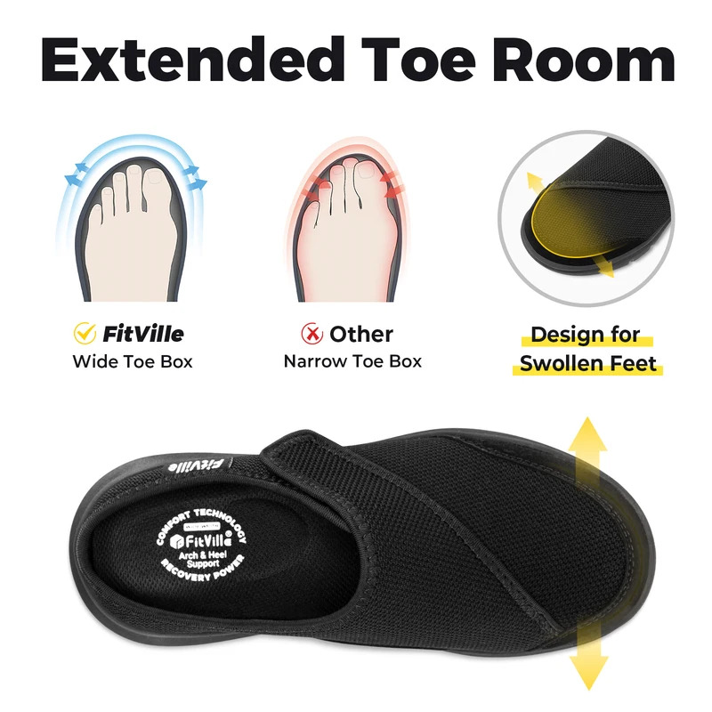 Fitville Women's Orthopedic Sl - Women'S Shoes With Arch Support recension och pris