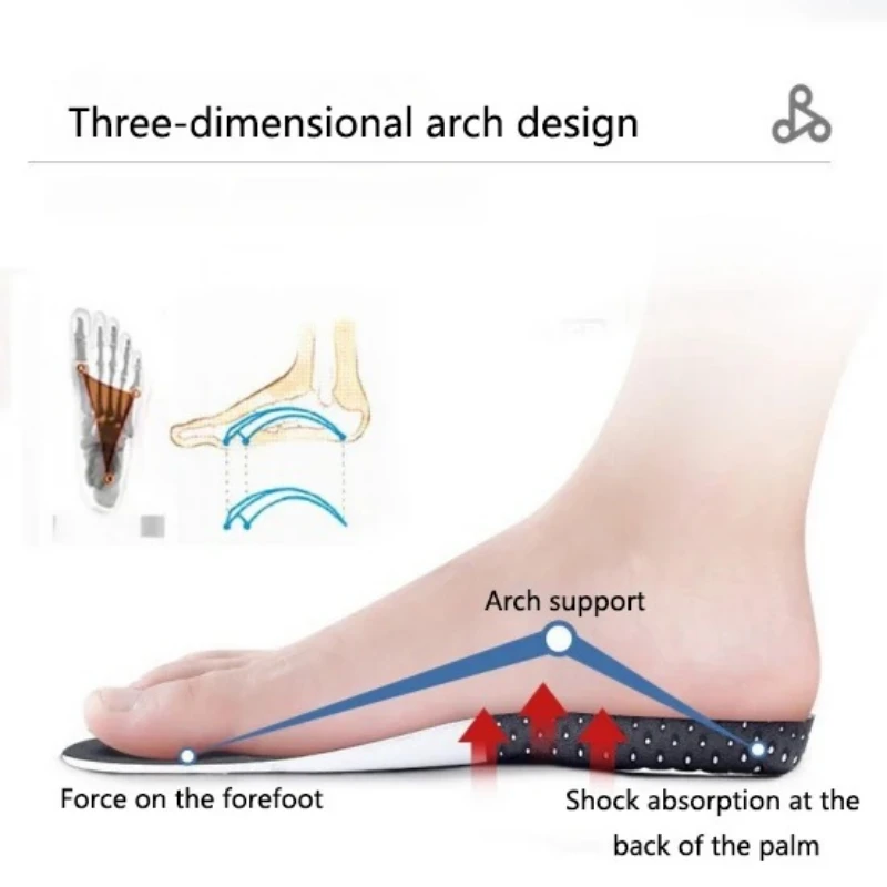 Cuttable Breathable Orthotic A - Women'S Shoes With Arch Support recension och pris